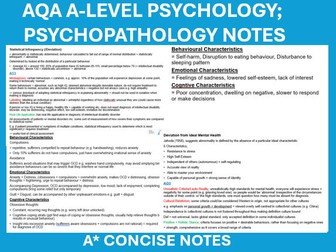 CONCISE A* A LEVEL PSYCHOLOGY AQA NOTES, PSYCHOPATHOLOGY NOTES