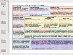 Eduqas media studies a level grade boundaries picture
