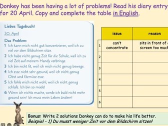 German - New GCSEs (first teaching in 2024) Pearson Edexcel Chapter 4 - Powerpoints & Resources