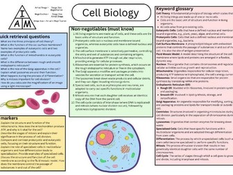 T level health core B knowledge organiser