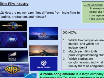 Film Industry intro