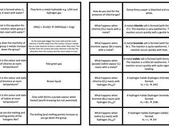 Topic 6 The Periodic Table Revision Flashcards Questions and Answers