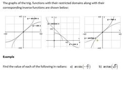 Edexcel New Linear Maths A Level Year 2 Topic 6: Trigonometric ...