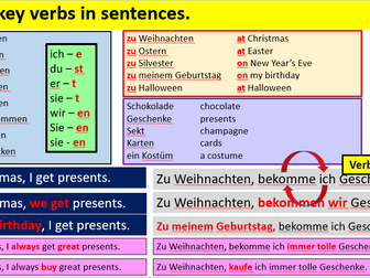 Customs & Festivals German Regular Verbs