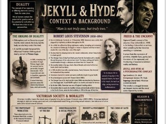Jekyll and Hyde Context Poster