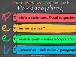 PEEL (Point Evidence Explain Link) Paragraphs Poster | Teaching Resources