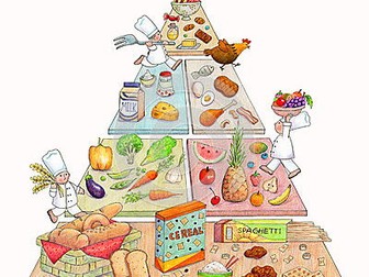 Pyramid Alimentaire - Reading Comprehension