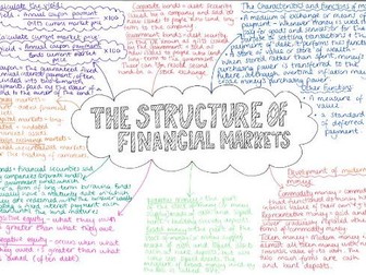 Finance and Structure of Financial Markets