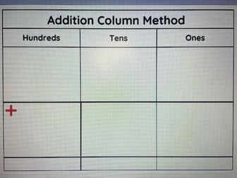 Column Method : Place Value Chart