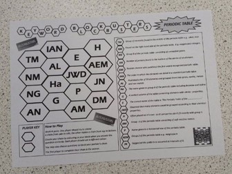 Blockbusters Revision/Starter/Plenary Pairs Activity Periodic Table