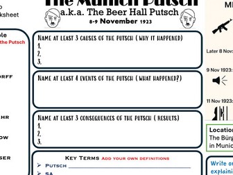 Munich Putsch worksheet