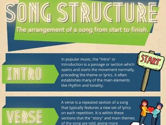 Song Structure-LESSON + INFOGRAPHIC