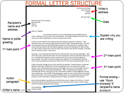 9-1 GCSE English Language - Writing the perfect LETTER (with examiner ...