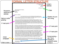9 1 Gcse English Language Writing The Perfect Letter With Examiner 9 1 Gcse English Language Writing The Perfect Letter With Examiner