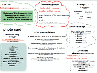 Photo Card description FRENCH AQA