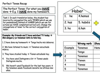 GCSE Spanish: Perfect Tense Introduction