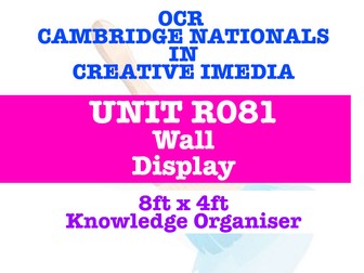OCR R081 Cambridge Nationals - Creative iMedia - Wall Display & Knowledge Organiser