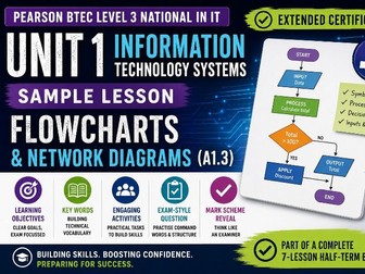 BTEC Level 3 IT Unit 1 AAQ– Flowcharts & Network Diagrams Worksheet (A1.3) | FREE Sample Lesson