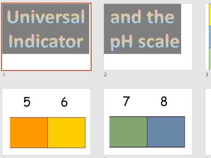 Universal Indicator Ph Color Chart