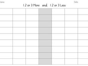 1 2 and 3 More & Less Dice Game