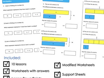 Year 6 Algebra Complete Unit