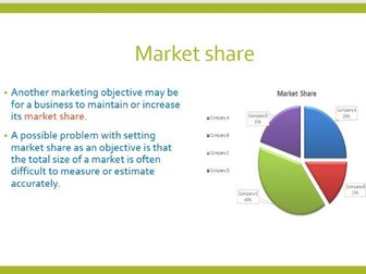 Oxford AQA Business AS Level 2.1 (9625)