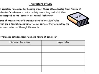 English Legal System - The Nature of Law