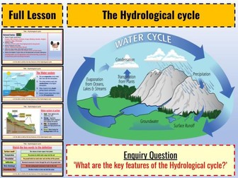 Hydrological cycle