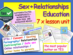 Relationships / Sex Education PSHE 2020