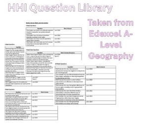 Health, Human Rights and Intervention Library of Exam Questions