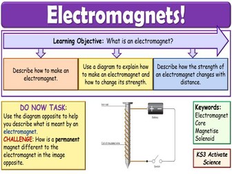 Electromagnets KS3 Activate Science