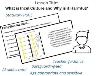 Understanding Incel Culture – Online Harm, Misogyny & Safeguarding (KS4/KS3 RSHE)