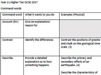 Higher Tier Geography GCSE Revision Command Word Booklet