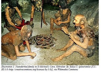 Introduction to prehistoric Britain