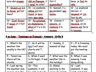 Le temps - la Météo - the weather in 3 tenses - GCSE revision activity