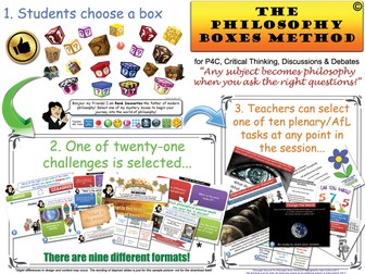 History - Philosophy for Children (P4C) Bundle