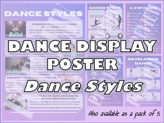 Dance Display Poster (Dance Styles)