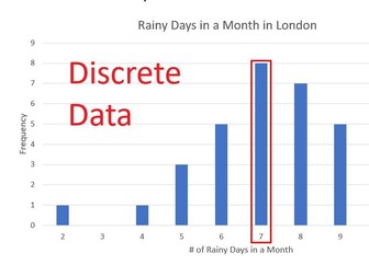 Discrete Data