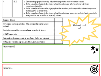 Edexcel A Level Geography 20 Mark Question Feedback Sheet and Mark Scheme