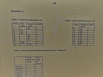 Equi marginal principle A Level Econ WKS