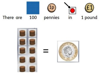 Money - counting pounds and pence
