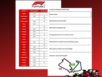 F1 Laps and Tracks Worksheet