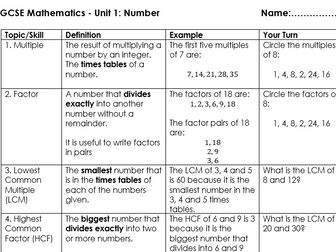 Maths Knowledge Organisers with 'Your Turn' (Pearson Foundation)