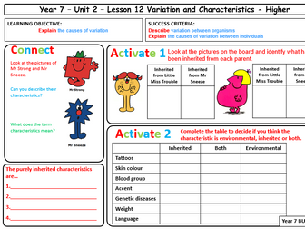 KS3 - Reproduction and Variation - Variation and Inheritance - Maps to New Spec AQA GCSE Spec