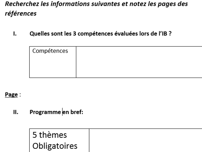 IB FRENCH B 2020 - Introductory Activity | Teaching Resources