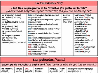 Claro 2 Unit 3 Aquí mando yo sentence builders