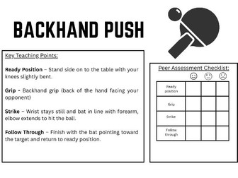 Table Tennis Skill Resource Cards