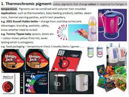 Information booklet on smart materials
