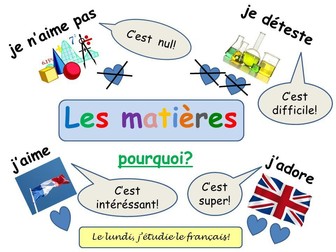 Les matières - Subjects in French