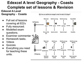 Edexcel A Level Geography Coasts